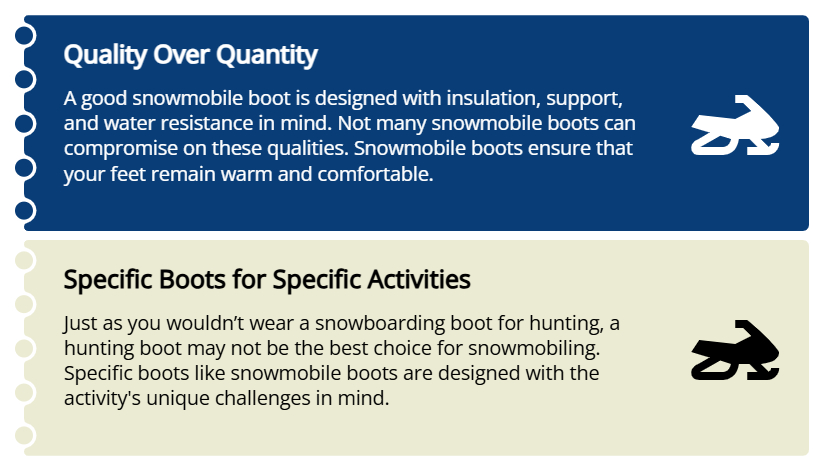 Purpose Of Snowmobile Boots